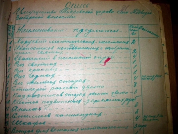 Опись имущества храма Опись имущества храма